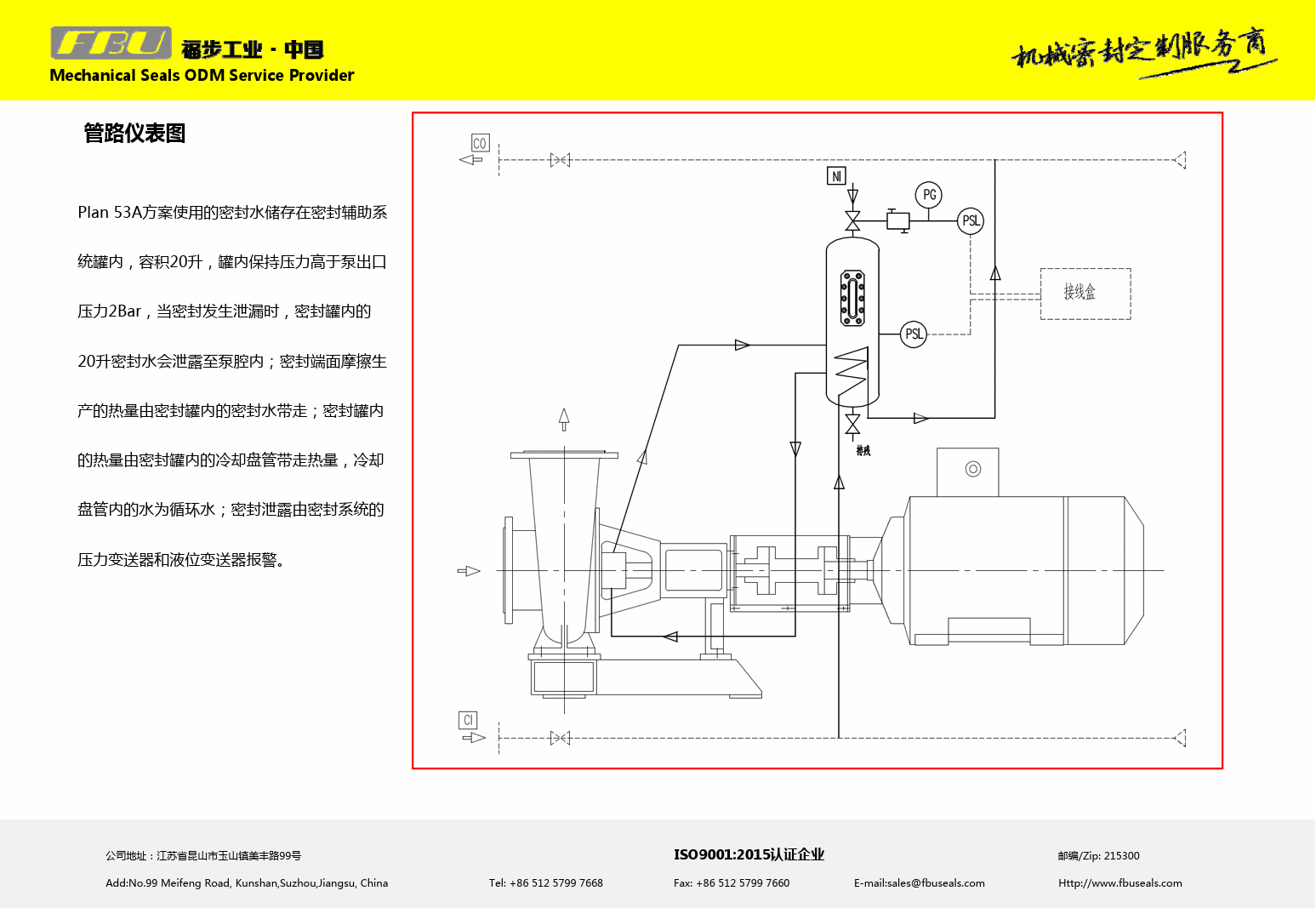 системы поддержки уплотнений PID