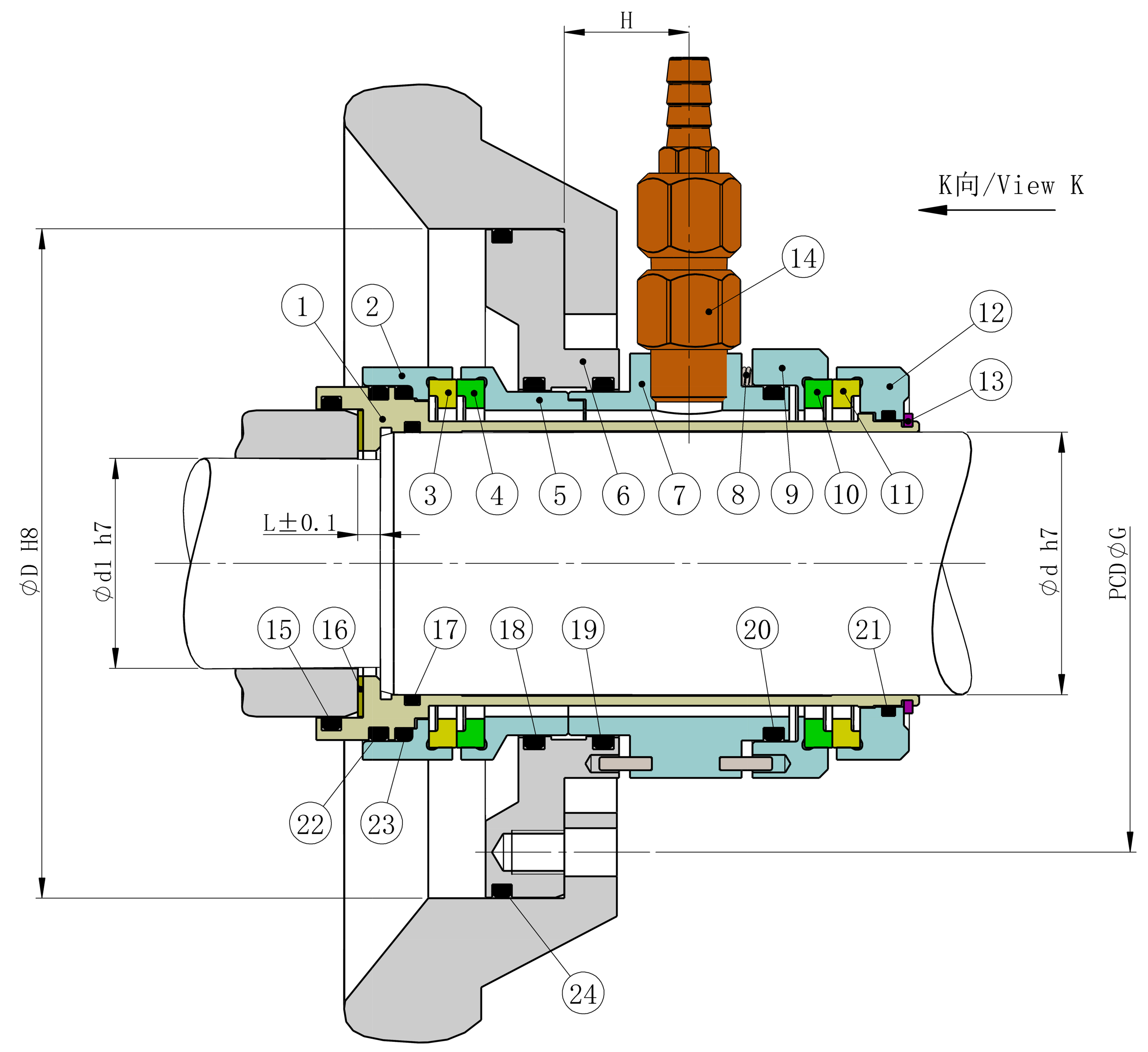 2234（≥53 лет）