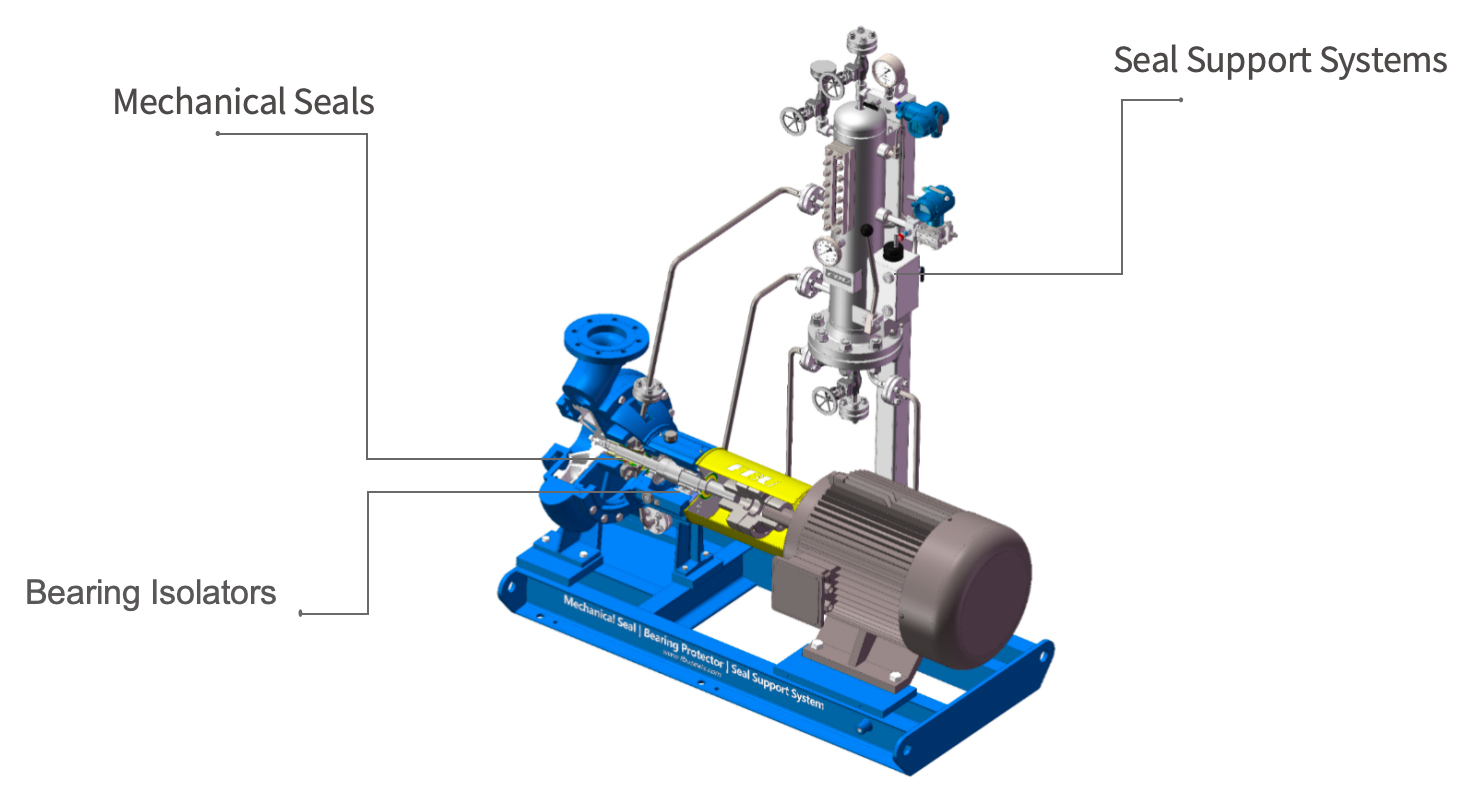 Список доставки 